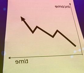 安信证券：预计2022年传统车和新能源车行业全面向好