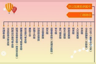 计提减值准备超4亿元！深交所“灵魂拷问”科德教育，还有这些公司计提减值导