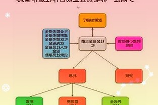 金融消保大咖说：老年人投保要重视告知和免责等内容