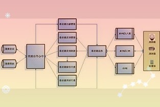 中欣氟材：预计前三季度净利同比增长81.57%-89.82%