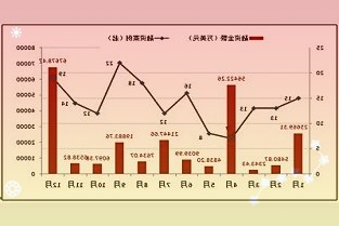 Akamai拟9亿美元收购Linode构建从边到云的分布式计算平台